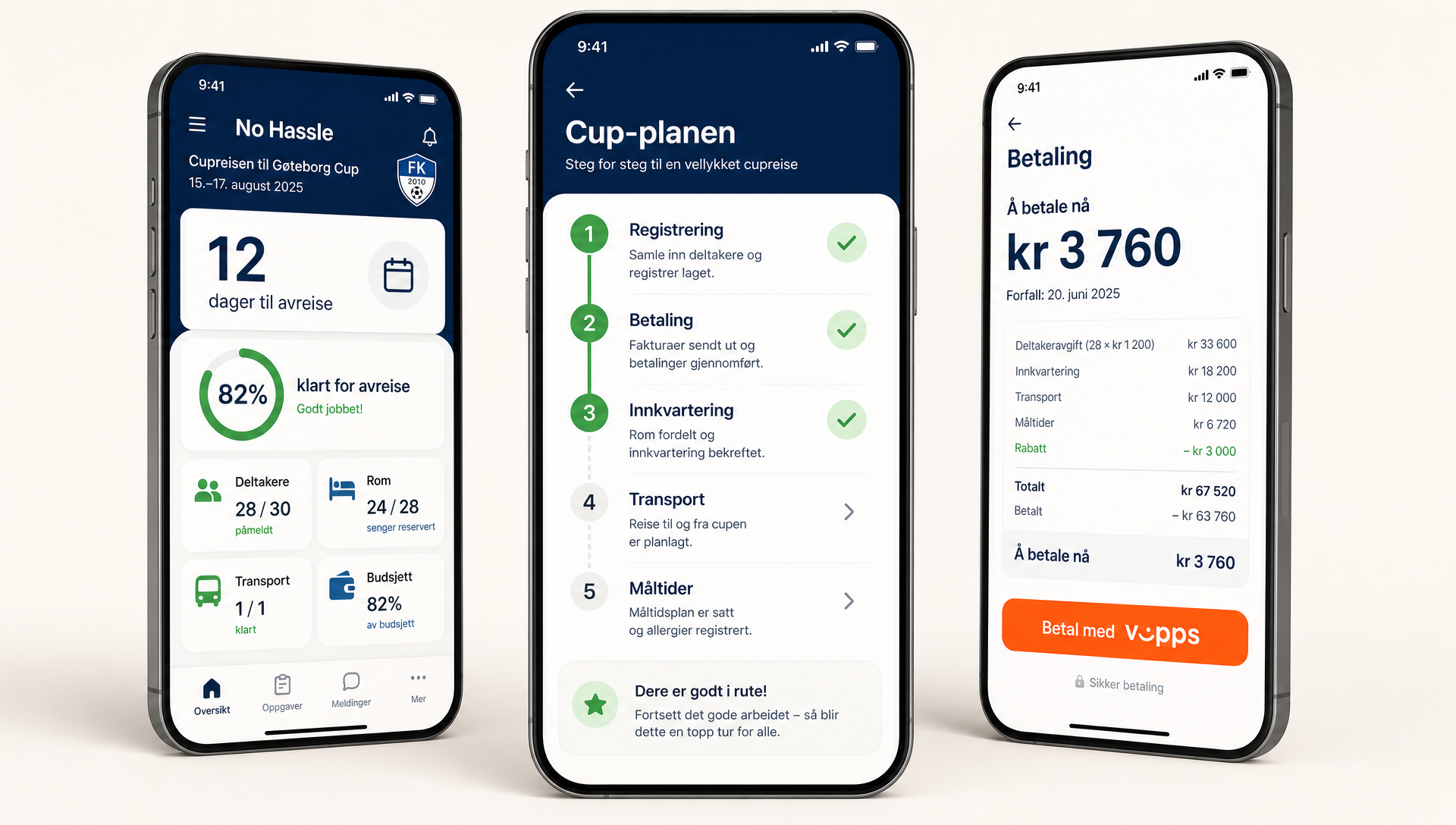 No Hassle-appen viser turoversikt, plan og betalingsstatus på mobil